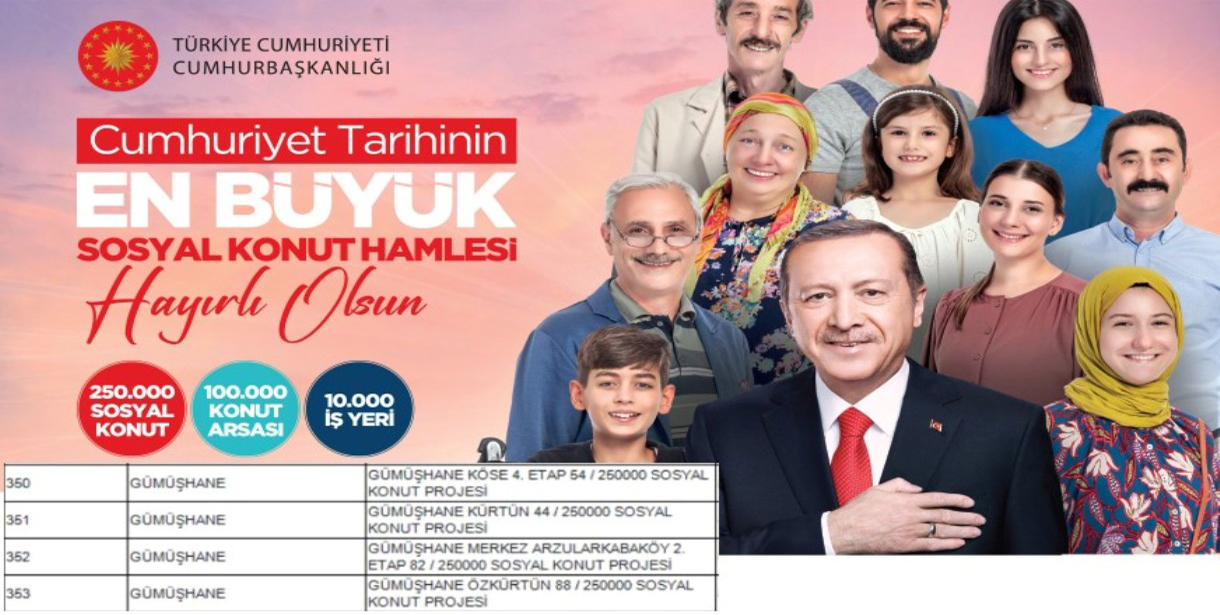 Cumhuriyet Tarihinin En Büyük Sosyal Konut Hamlesi