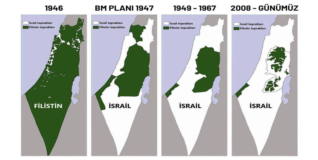 Filistin, Siyonist Yahudilere nasıl vatan oldu_01